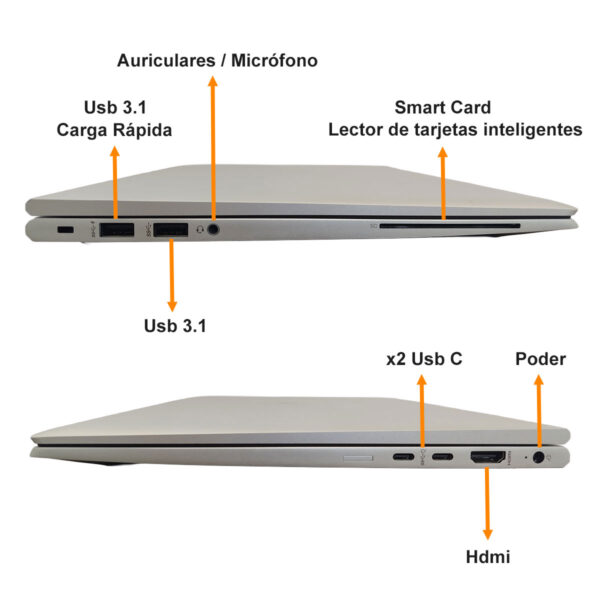 Copia - BOM - NOTEBOOK I7-1185G7 - 32GB /512GB SSD - 14" - DELL 5420