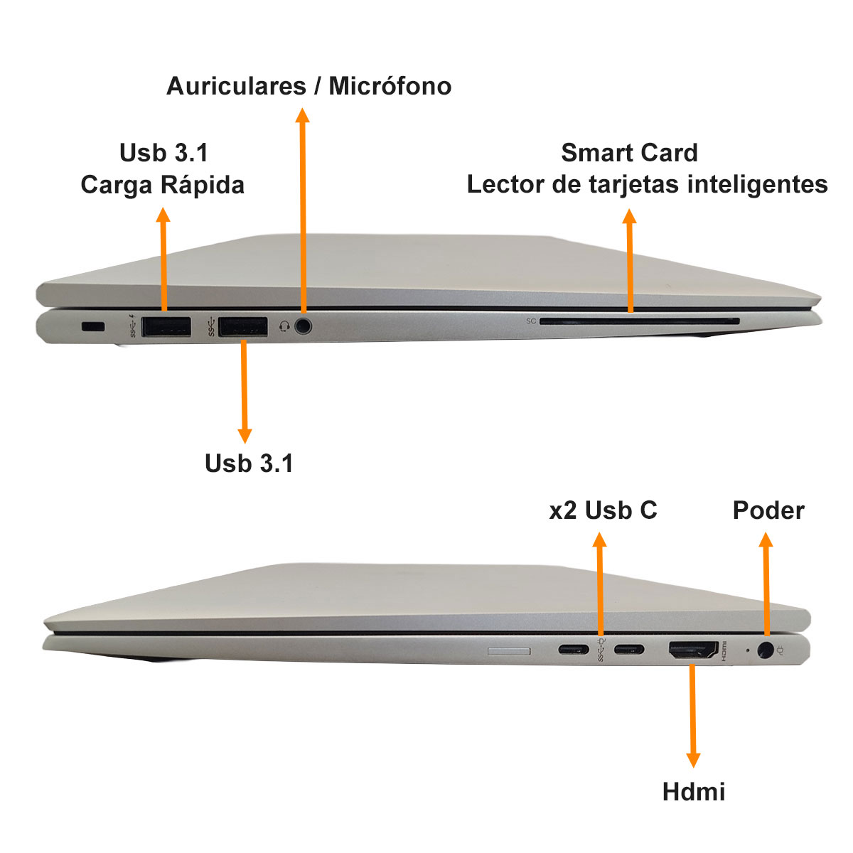 Copia - BOM - NOTEBOOK I7-1185G7 - 32GB /512GB SSD - 14" - DELL 5420